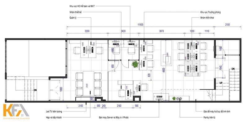 Bản vẽ mặt bằng 2D nội thất văn phòng