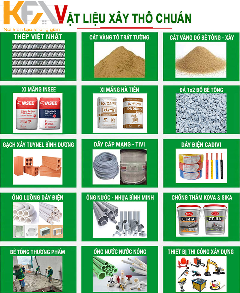Vật liệu sử dụng trong xây nhà phần thô